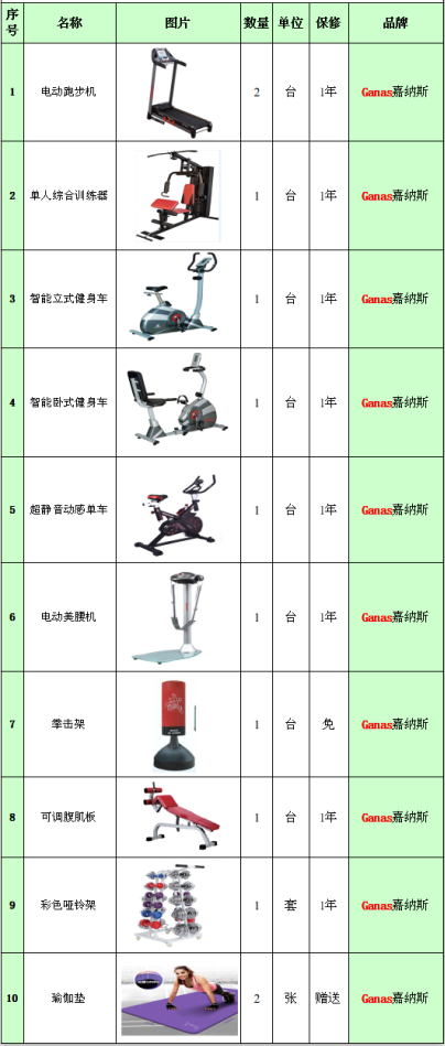 健身器材配置方案